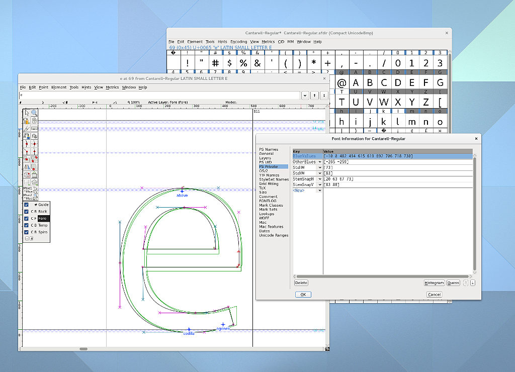 Cantarell with properly defined Blue Zones